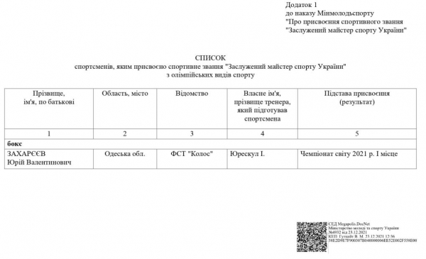 Боксёр-чемпион из-под Аккермана стал заслуженным мастером спорта и получил машину