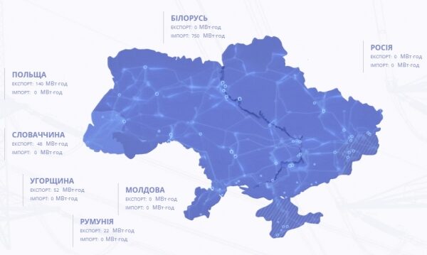 
Украина запросила аварийную помощь у Беларуси: поставки электроэнергии выросли
