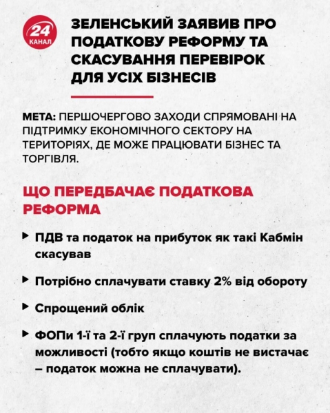 В Украине приняли налоговые льготы для предпринимателей