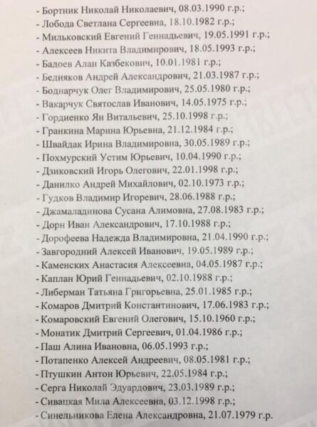 Украинским звездам на 50 лет запретили въезд в Россию: почетный список Украинским звездам на 50 лет запретили въезд в Россию: почетный список
