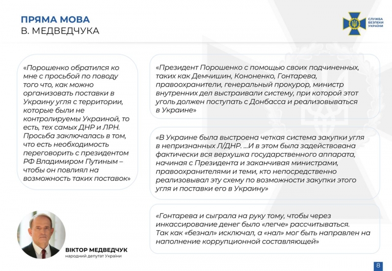 Медведчук «зливає» компромат на Порошенка: що кум Путіна розповів на допиті у СБУ