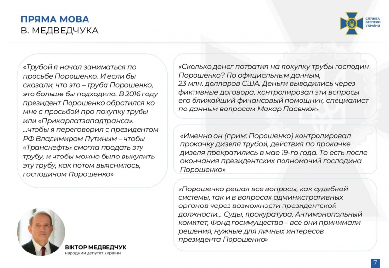 Медведчук «зливає» компромат на Порошенка: що кум Путіна розповів на допиті у СБУ