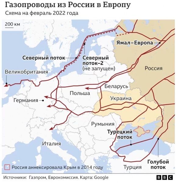 Украина остановила часть транзита &laquo;Газпрома&raquo; в Европу из-за оккупации