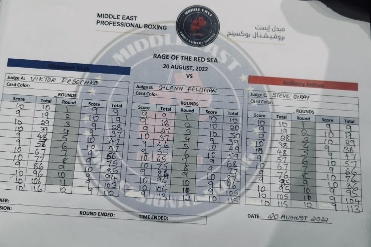 &laquo;Помутніння&raquo; Джошуа та&nbsp;невдоволення Ломаченка: що&nbsp;говорять у&nbsp;світі про переможний реванш Усика (відео)