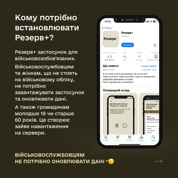 Чи&nbsp;потрібно обов'язково відвідувати ТЦК після оновлення даних у&nbsp;&laquo;Резерв+&raquo;: що&nbsp;говорять у&nbsp;Міноборони