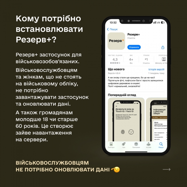 Чи потрібно обов'язково відвідувати ТЦК після оновлення даних у «Резерв+»: що говорять у Міноборони