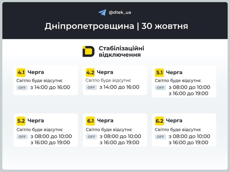 Україна перейшла на&nbsp;аварійні відключення: де&nbsp;й&nbsp;на скільки вимкнуть