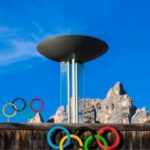 Розклад фінальних змагань XXV зимових Олімпійських ігор-2026,медальний залік