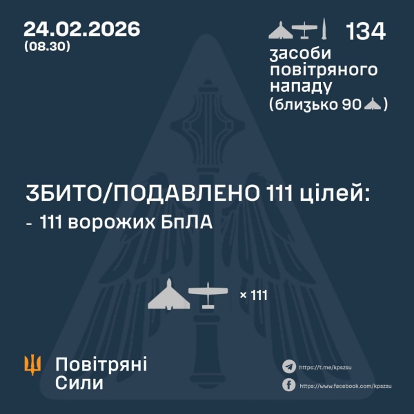 Вночі росіяни відзначили річницю вторгнення в&nbsp;Україну масованим ударом по&nbsp;Запоріжжю (фото, відео)
