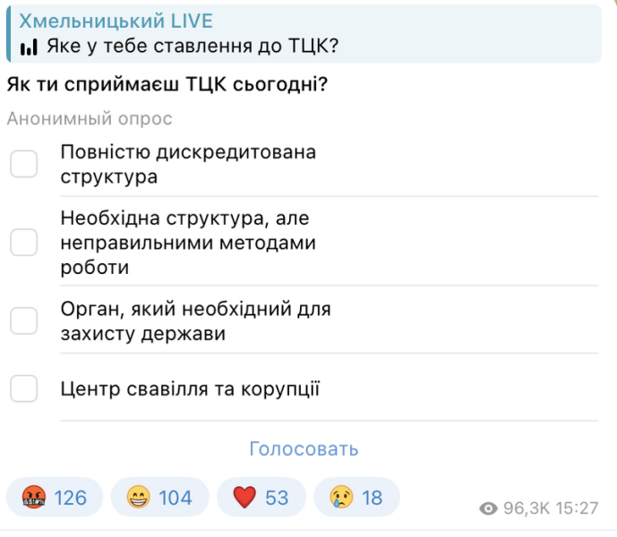 Анонімна сила Telegram: ЗМІ про те, як&nbsp;регіональні пабліки Поділля впливають на&nbsp;війну, політику та&nbsp;громадську думку